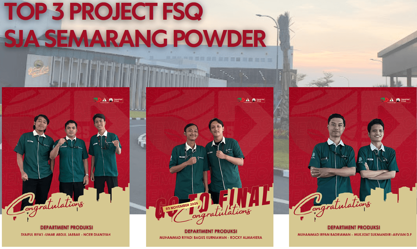 top3FSQ